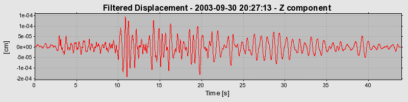 Plot-20160714-1578-1rpxagx-0