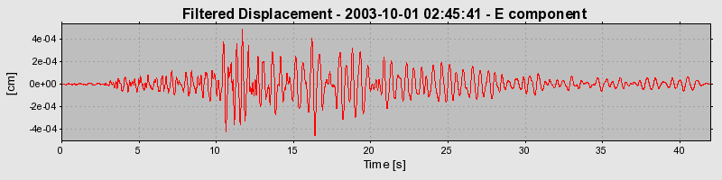 Plot-20160714-1578-1uetjeo-0