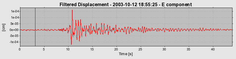 Plot-20160714-1578-pdbazk-0