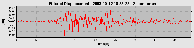 Plot-20160714-1578-1ratjum-0