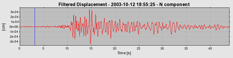 Plot-20160714-1578-16ou3ee-0