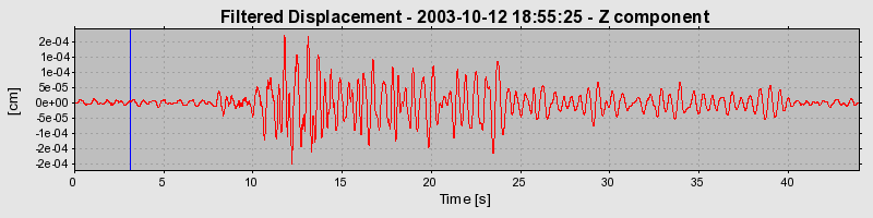 Plot-20160714-1578-vgdqg0-0