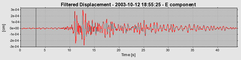 Plot-20160714-1578-184vv01-0