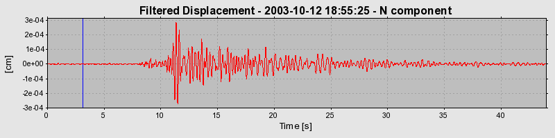 Plot-20160714-1578-1w20sr6-0