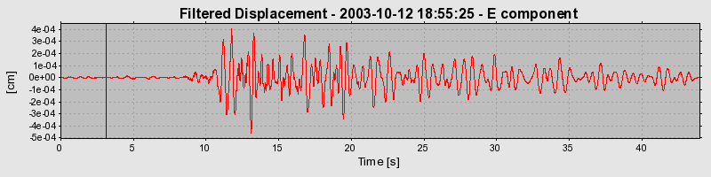 Plot-20160714-1578-105il0-0