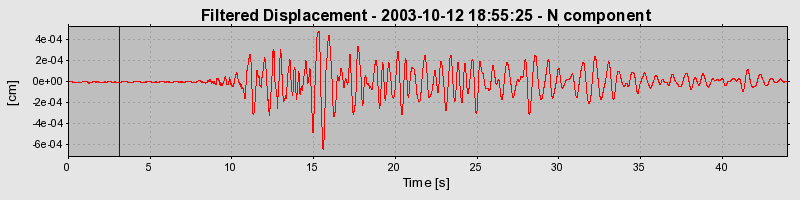 Plot-20160714-1578-1k183gj-0