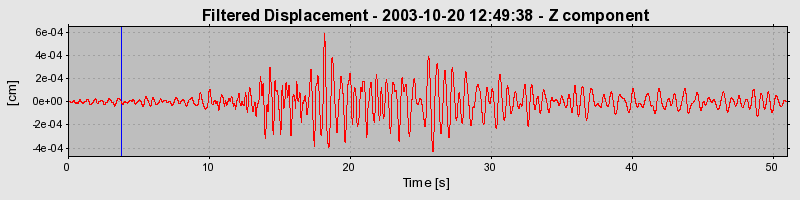 Plot-20160714-1578-129ao8w-0