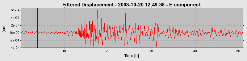 Plot-20160714-1578-5hm6f0-0