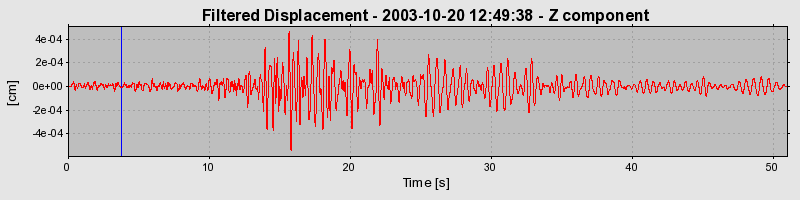 Plot-20160714-1578-1fz28kc-0