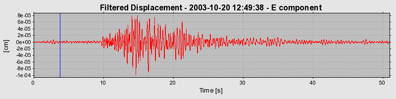 Plot-20160714-1578-ucr6aa-0