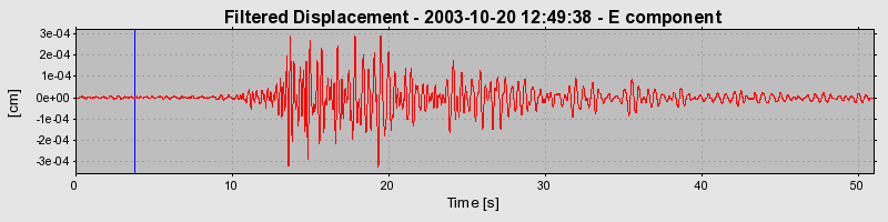 Plot-20160714-1578-1pspt5z-0