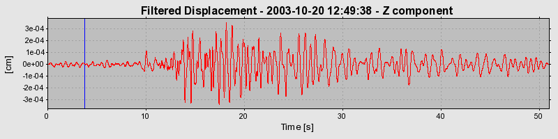 Plot-20160714-1578-cnc7b2-0