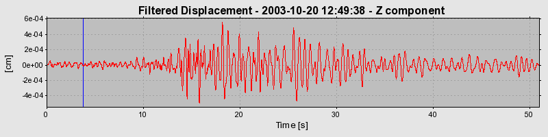 Plot-20160714-1578-1yvzs94-0