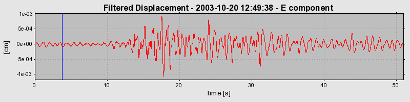 Plot-20160714-1578-y5rudf-0