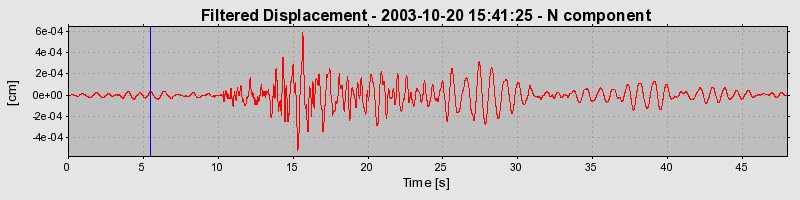 Plot-20160714-1578-twcywc-0