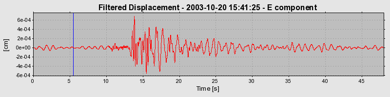 Plot-20160714-1578-1jfxmsg-0