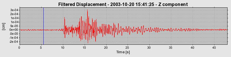 Plot-20160714-1578-cgfi6a-0