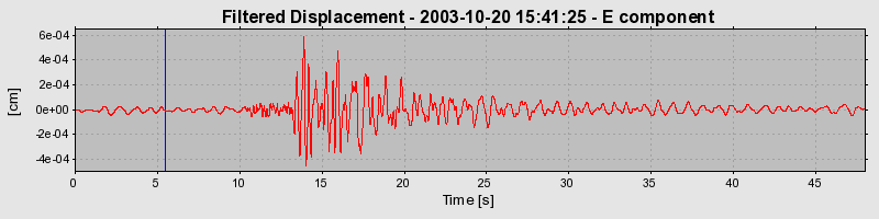 Plot-20160714-1578-1amly4q-0