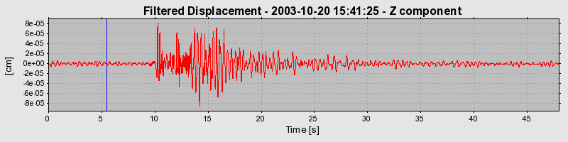 Plot-20160714-1578-oz0c4q-0