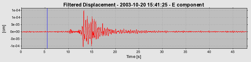 Plot-20160714-1578-1apowxz-0