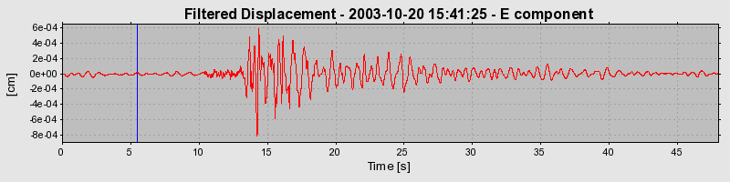 Plot-20160714-1578-nxpiec-0