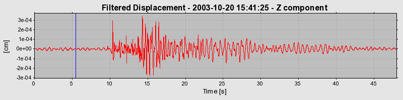 Plot-20160714-1578-1nlpbdp-0