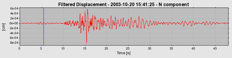 Plot-20160714-1578-1radi6r-0