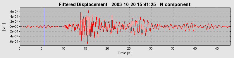 Plot-20160714-1578-1jpwsqa-0