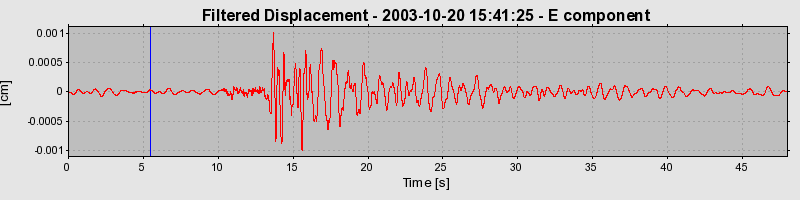 Plot-20160714-1578-1i8xr1l-0