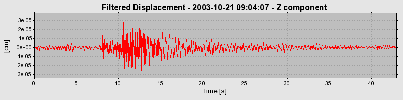 Plot-20160714-1578-1e2jehg-0