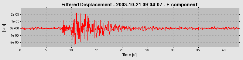 Plot-20160714-1578-1o6984l-0