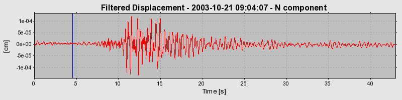 Plot-20160714-1578-13exp1d-0