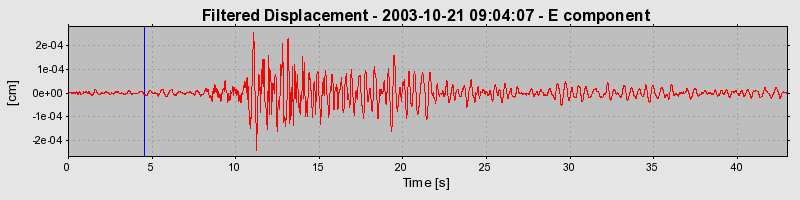 Plot-20160714-1578-oe7gky-0