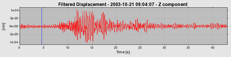 Plot-20160714-1578-eo35k8-0