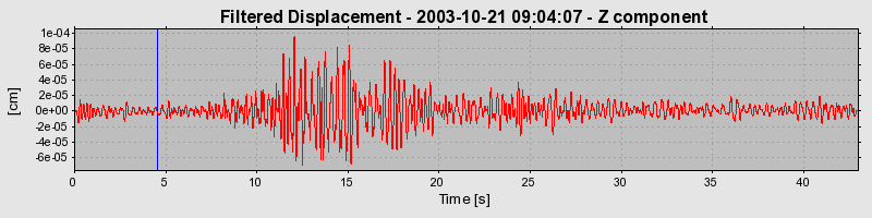 Plot-20160714-1578-wi3kd8-0