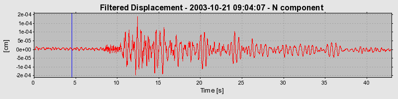 Plot-20160714-1578-1i1ms9m-0