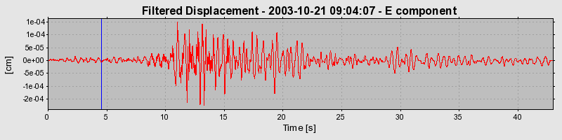 Plot-20160714-1578-1fmuzmr-0