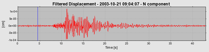 Plot-20160714-1578-1h1nsmz-0