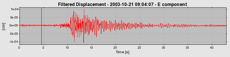 Plot-20160714-1578-1j8ap5c-0