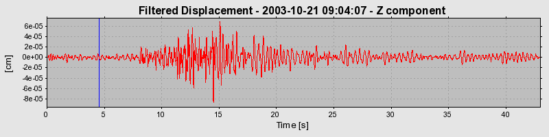 Plot-20160714-1578-1qv72tf-0