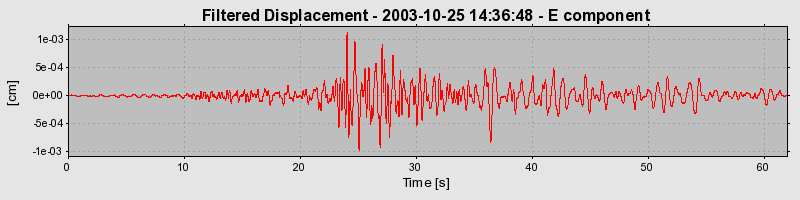 Plot-20160714-1578-mv6zw4-0