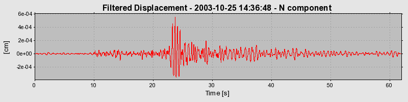 Plot-20160714-1578-1nhbind-0