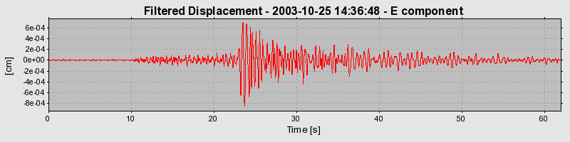 Plot-20160714-1578-1vuf6as-0