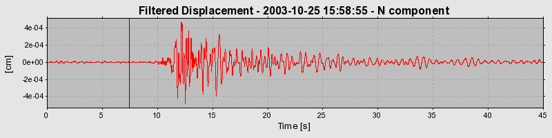 Plot-20160714-1578-ynk2f8-0