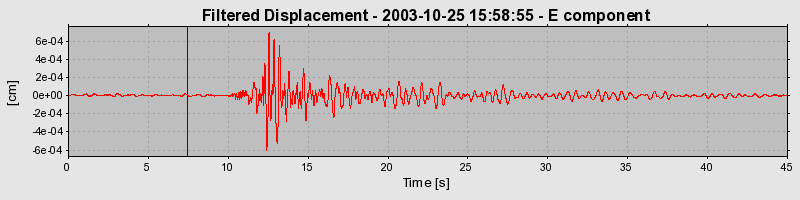 Plot-20160714-1578-1t51uli-0