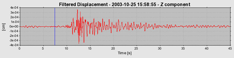 Plot-20160714-1578-1fh5714-0