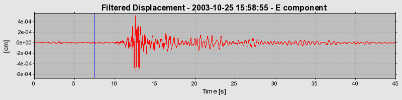 Plot-20160714-1578-12moehb-0