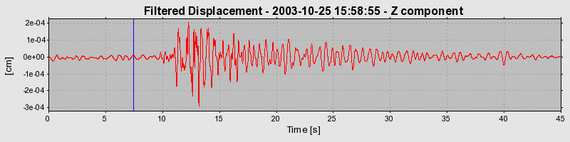 Plot-20160714-1578-1anjbp8-0