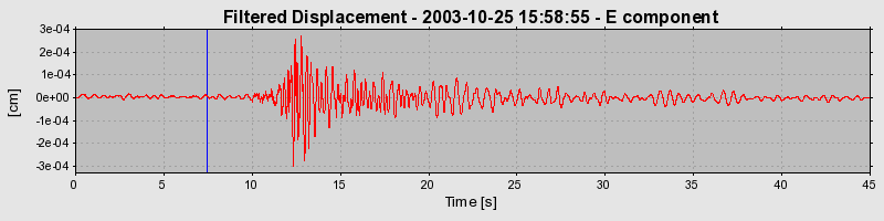 Plot-20160714-1578-1ynplbj-0