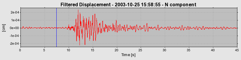 Plot-20160714-1578-xbc319-0